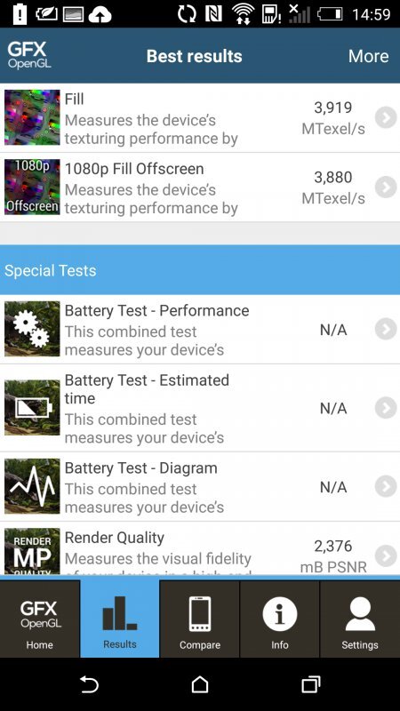 HTC One (M8) benchmark
