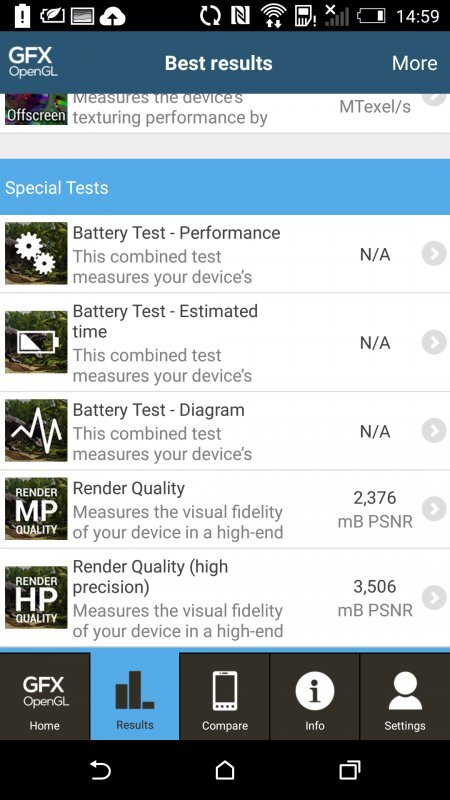 HTC One (M8) benchmark