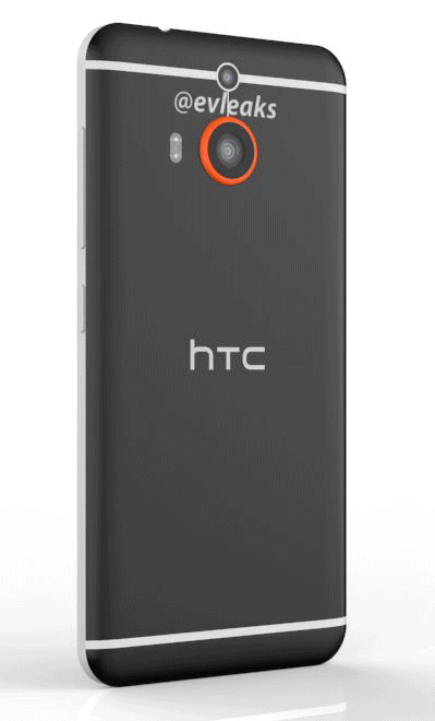 HTC One (M8) Prime