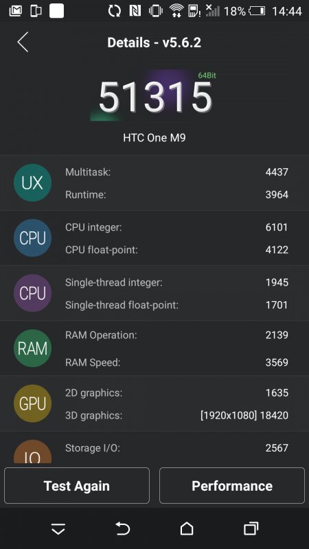 HTC One (M9) benchmark