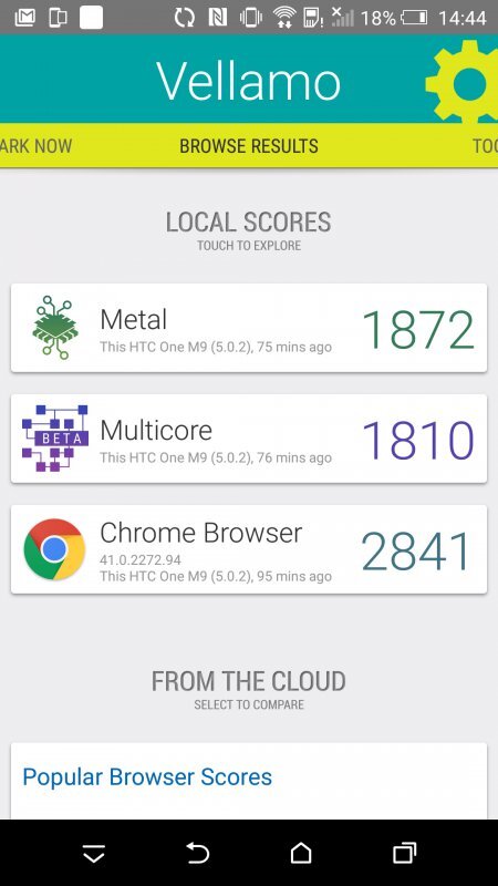 HTC One (M9) benchmark