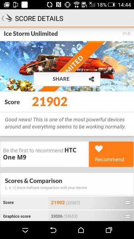 HTC One (M9) benchmark