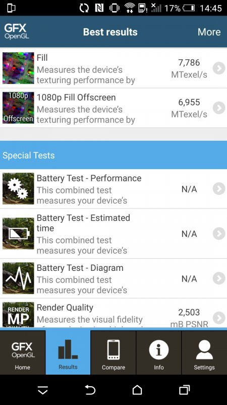HTC One (M9) benchmark