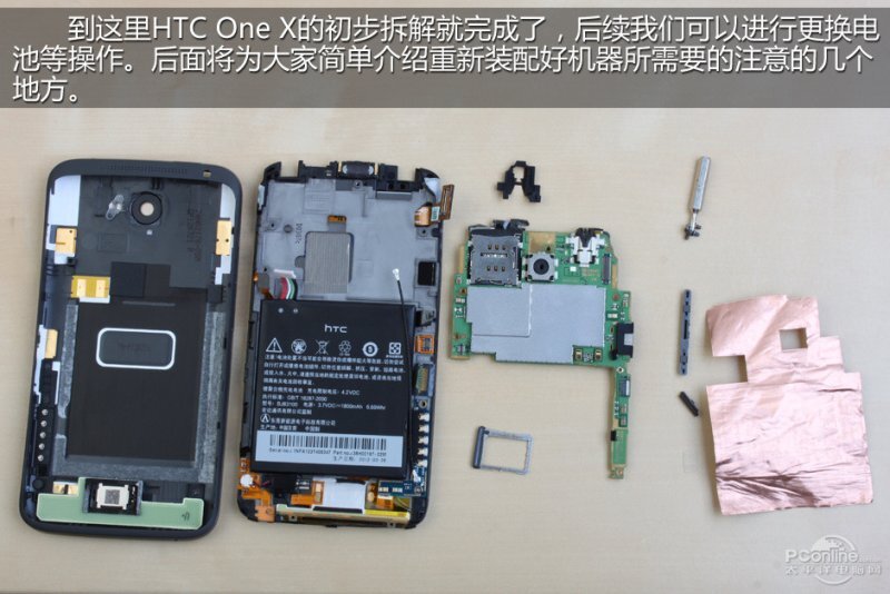 HTC One X - rozborka