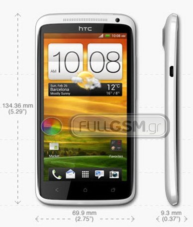 HTC One X
