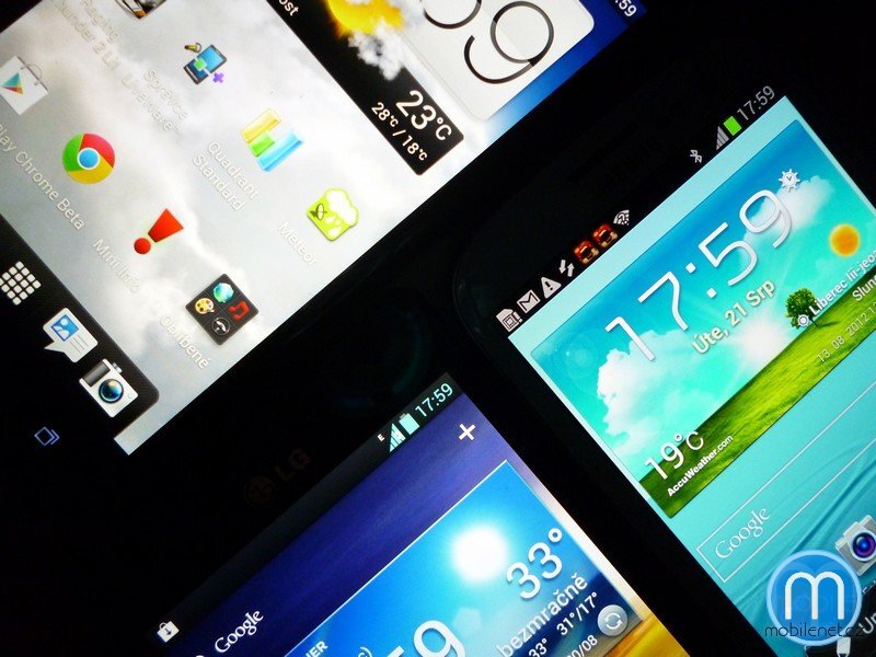 HTC One X, LG Optimus 4X HD a Samsung Galaxy S III