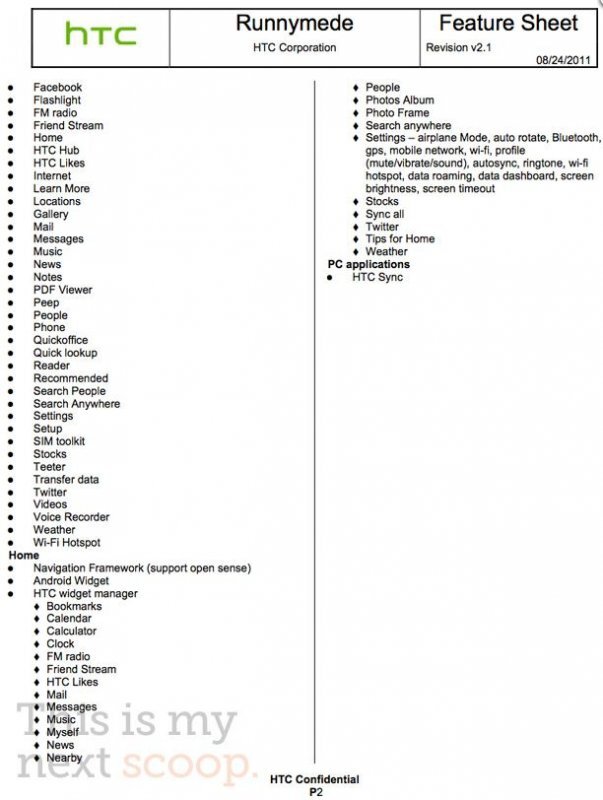HTC Runnymede