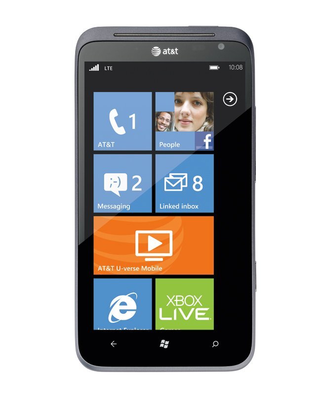 HTC Titan II