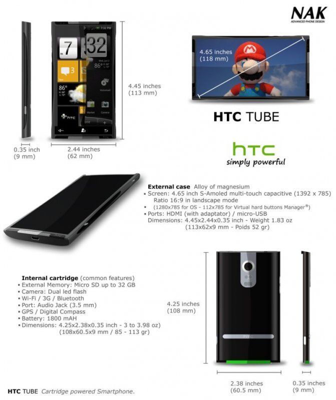 HTC Tube