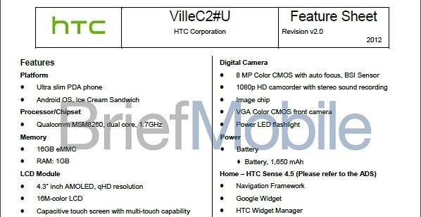 HTC Ville C