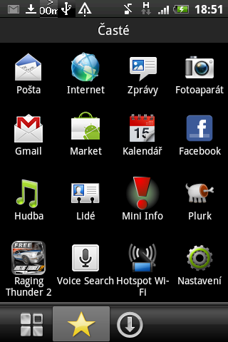 HTC Wildfire S