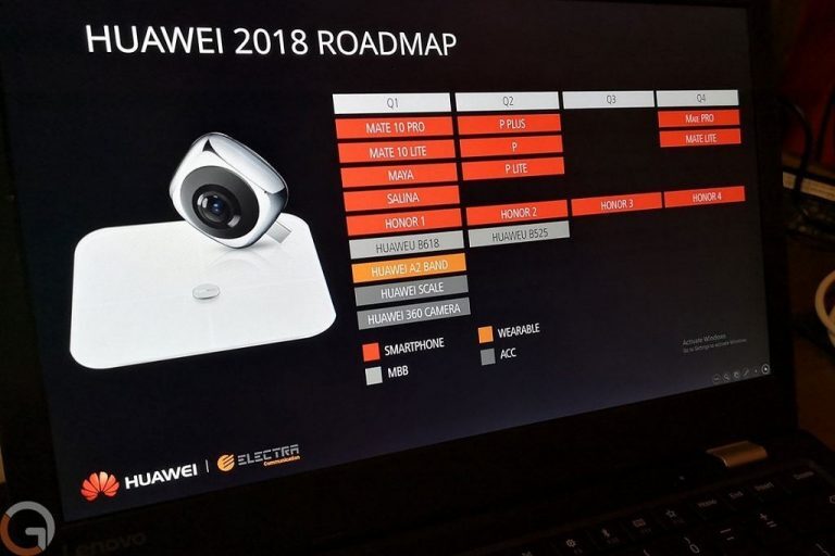 Huawei 2018
