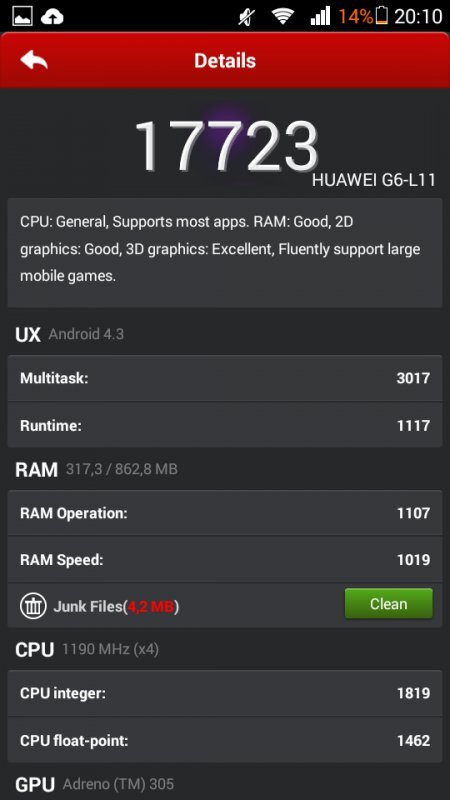 Huawei Ascend G6 LTE