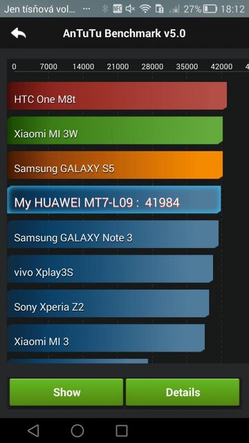 Huawei Ascend Mate 7