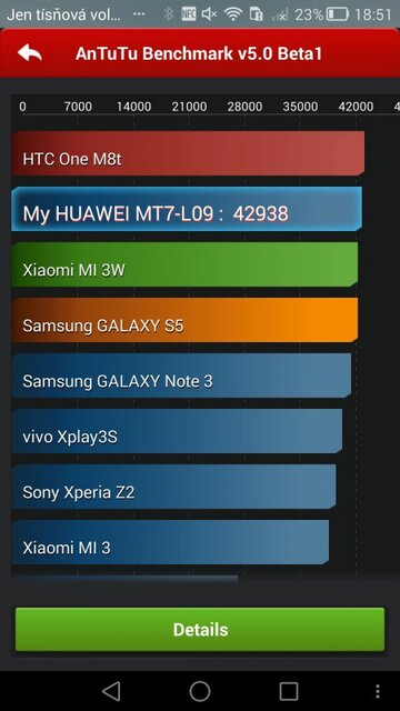 Huawei Ascend Mate 7