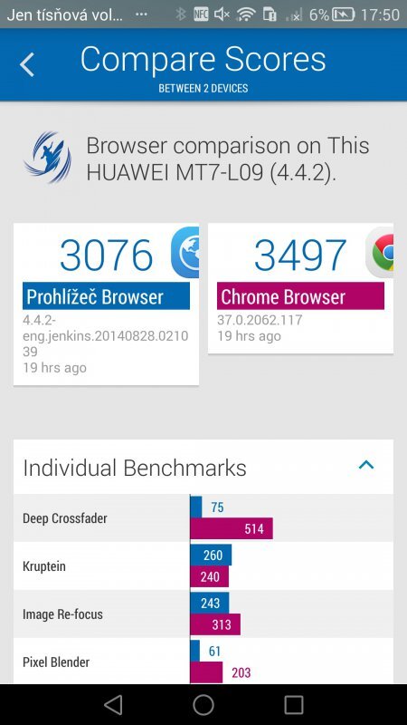 Huawei Ascend Mate 7