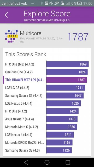 Huawei Ascend Mate 7