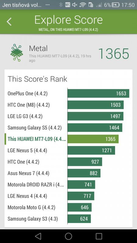 Huawei Ascend Mate 7