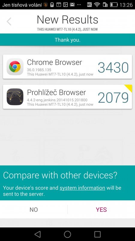 Huawei Ascend Mate 7 Gold