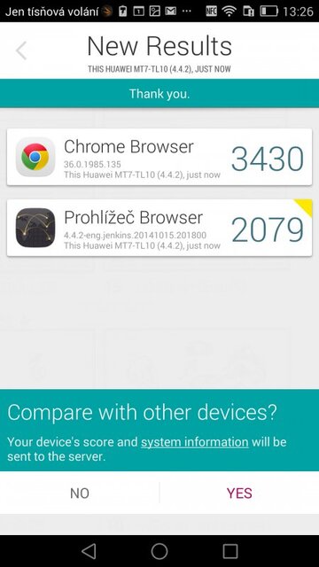 Huawei Ascend Mate 7 Gold