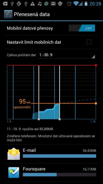 Huawei Ascend P1