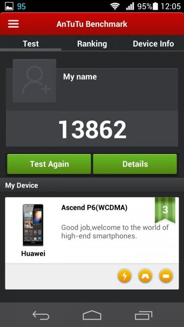 Huawei Ascend P6
