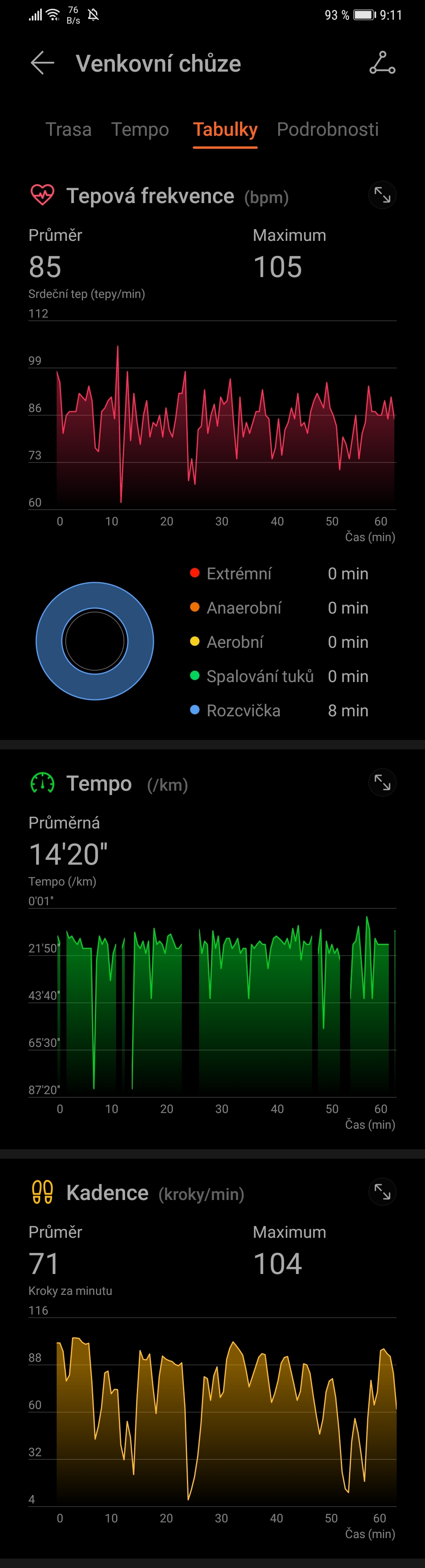 Huawei Band 4 Pro