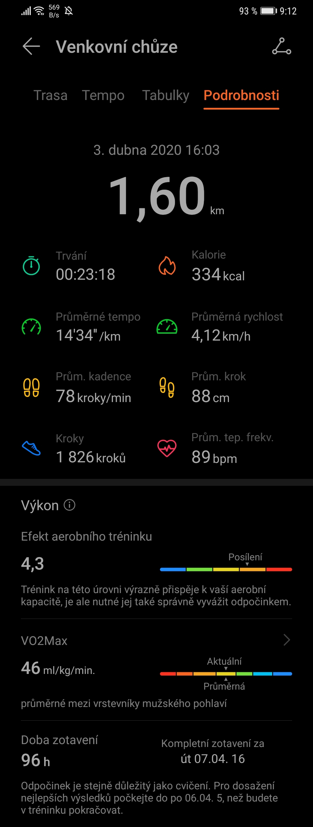 Huawei Band 4 Pro