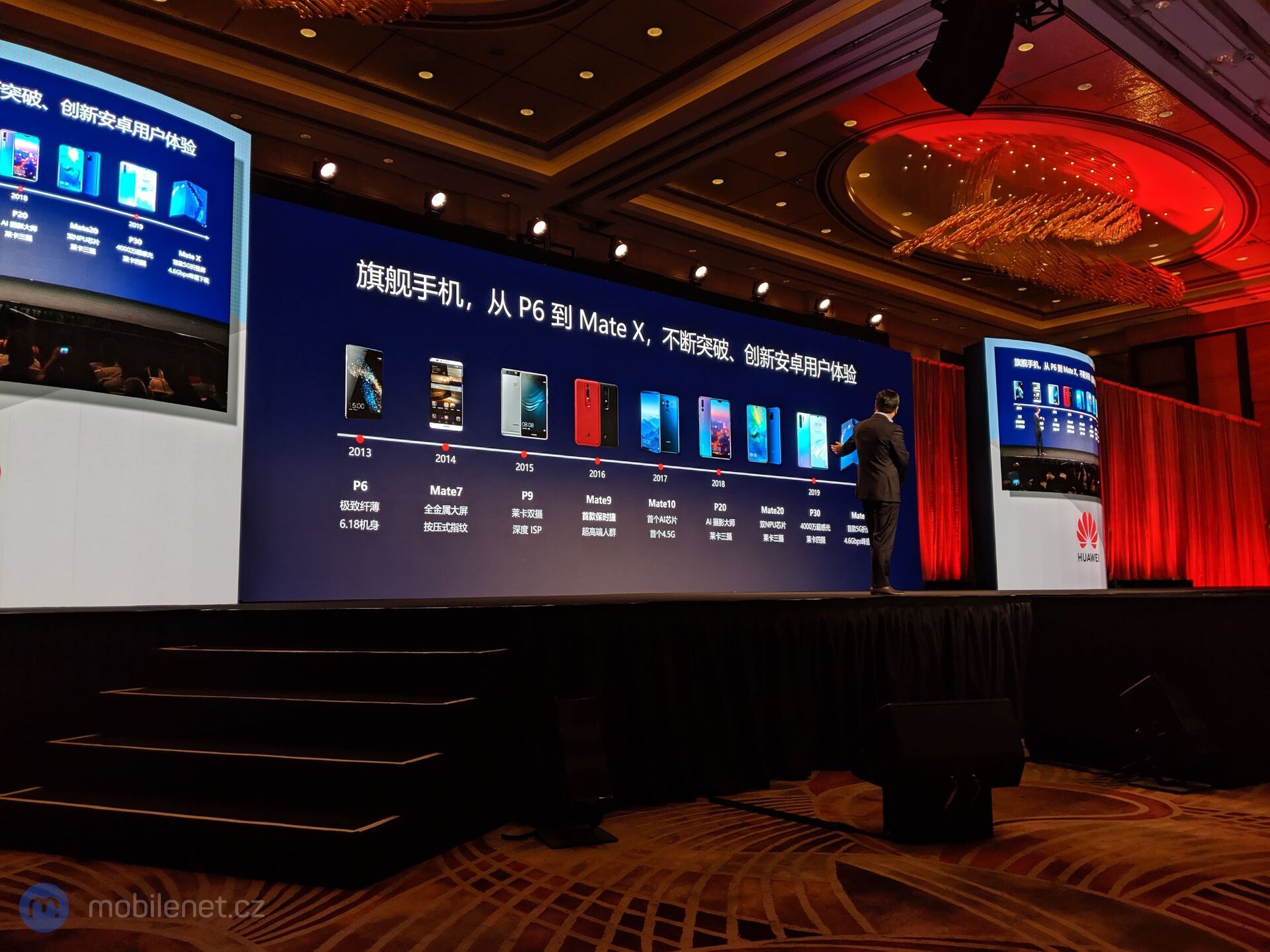 Huawei CES Asia 2019 smartphony