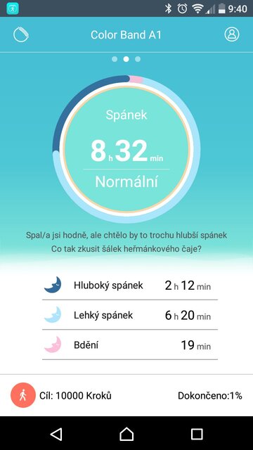 Huawei Color Band A1