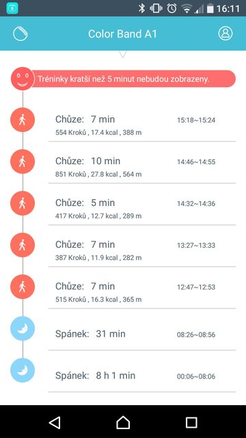 Huawei Color Band A1