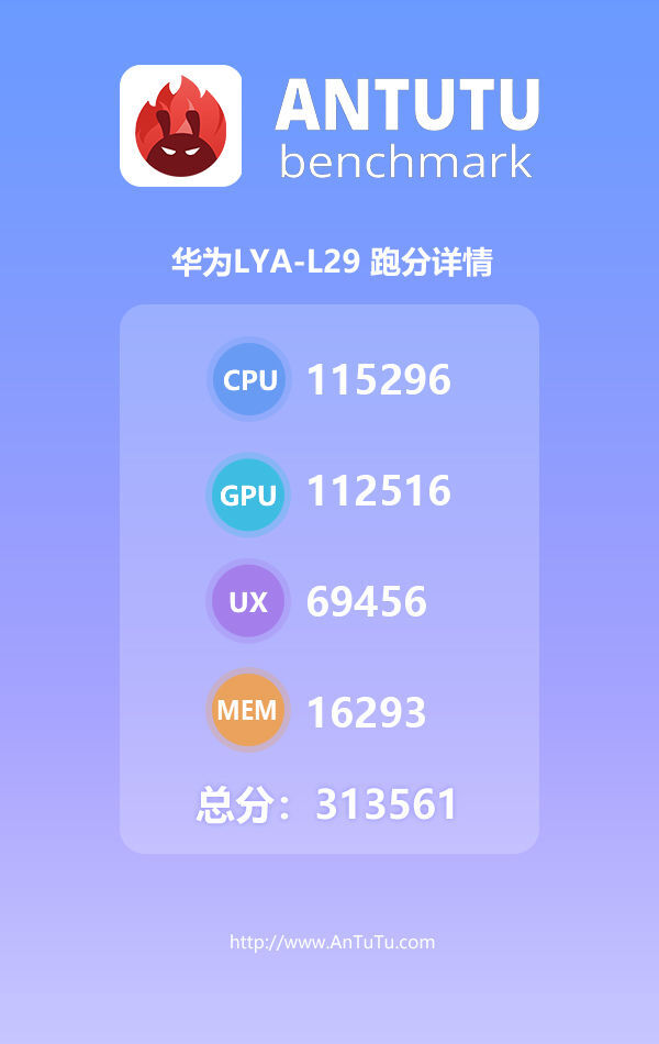 Huawei Mate 20 AnTuTu