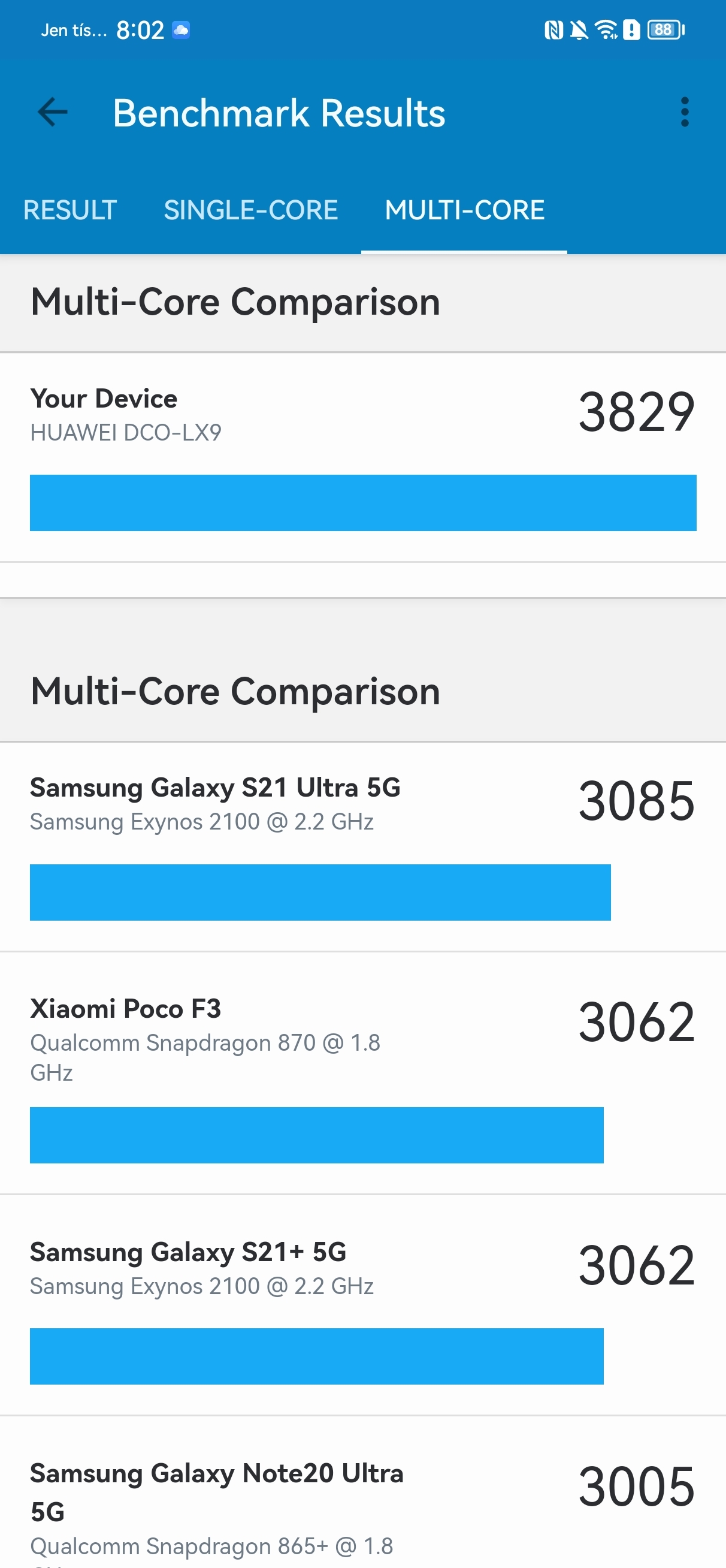 Huawei Mate 50 Pro