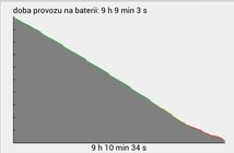 Huawei MediaPad M1 8.0