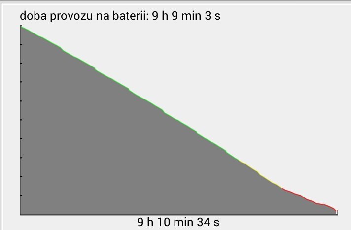 Huawei MediaPad M1 8.0