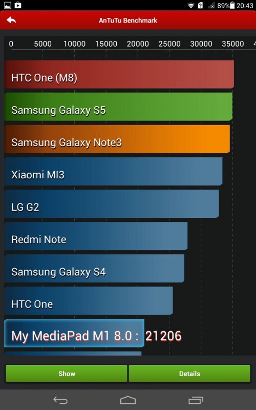 Huawei MediaPad M1 8.0