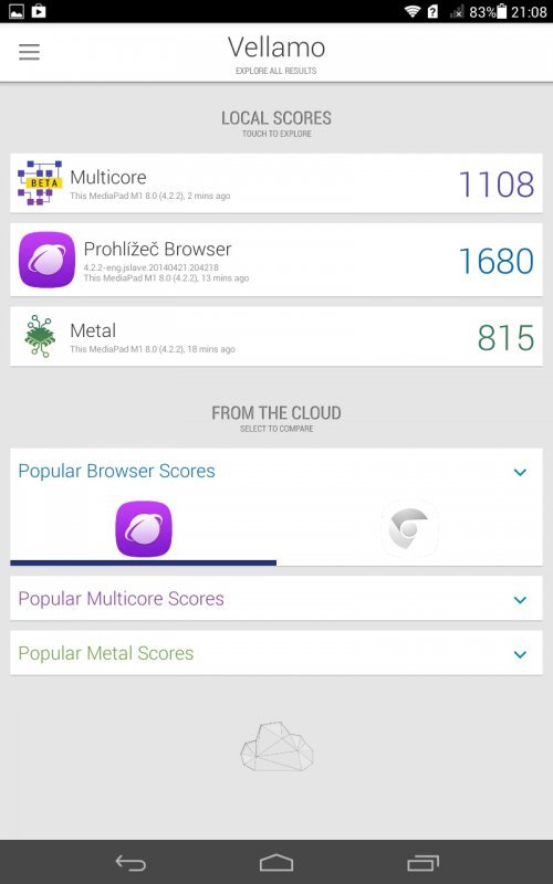Huawei MediaPad M1 8.0