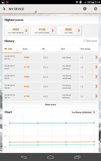 Huawei MediaPad M1 8.0