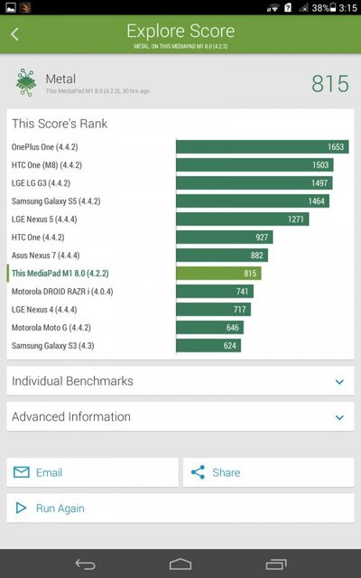 Huawei MediaPad M1 8.0