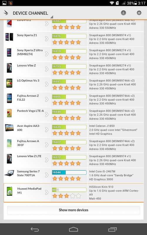 Huawei MediaPad M1 8.0