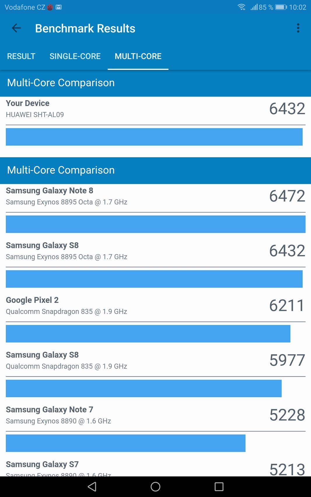 Huawei MediaPad M5 8.4