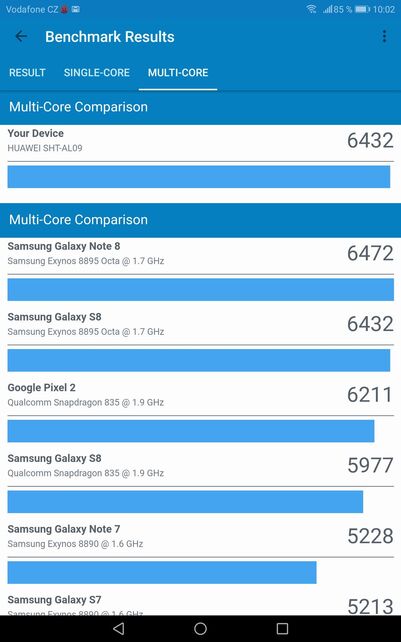 Huawei MediaPad M5 8.4