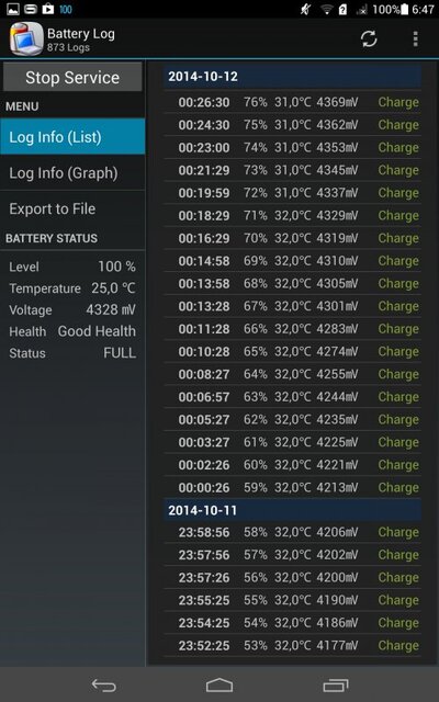 Huawei MediaPad X1 7.0