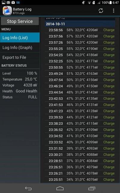 Huawei MediaPad X1 7.0