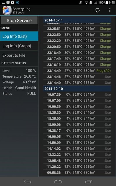 Huawei MediaPad X1 7.0