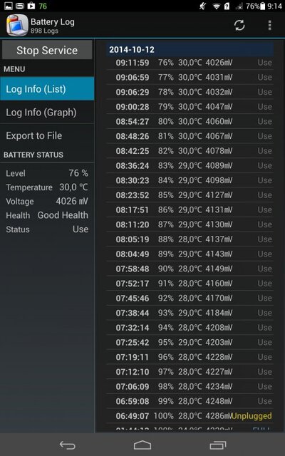 Huawei MediaPad X1 7.0