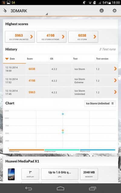 Huawei MediaPad X1 7.0