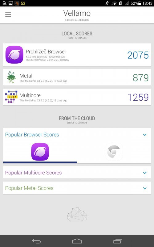 Huawei MediaPad X1 7.0