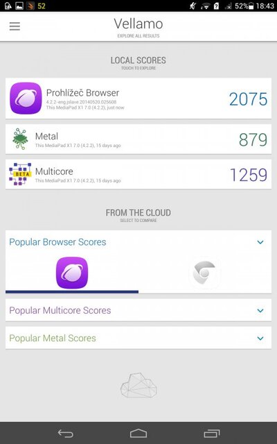 Huawei MediaPad X1 7.0