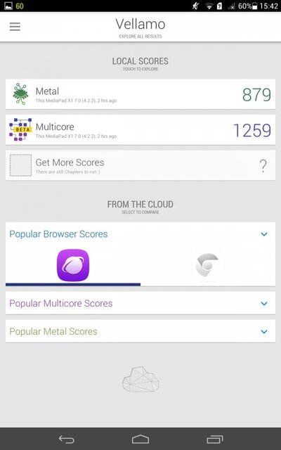 Huawei MediaPad X1 7.0